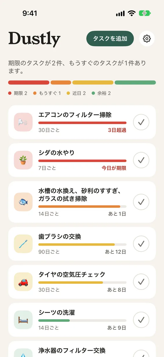 タスクのリスト。3日超過のエアコンのフィルター掃除が赤で一番上、今日が期限のシダの水やりが続き、余裕のあるタスクが下に並ぶ