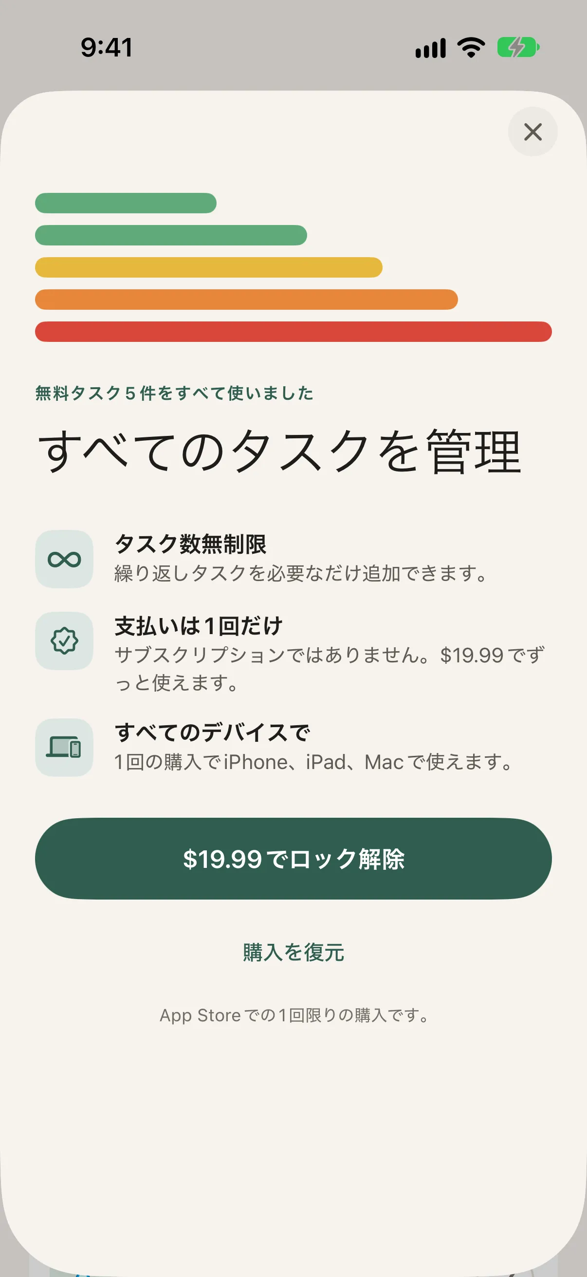 ロック解除の画面。タスク数無制限、支払いは1回だけ、すべてのデバイスで